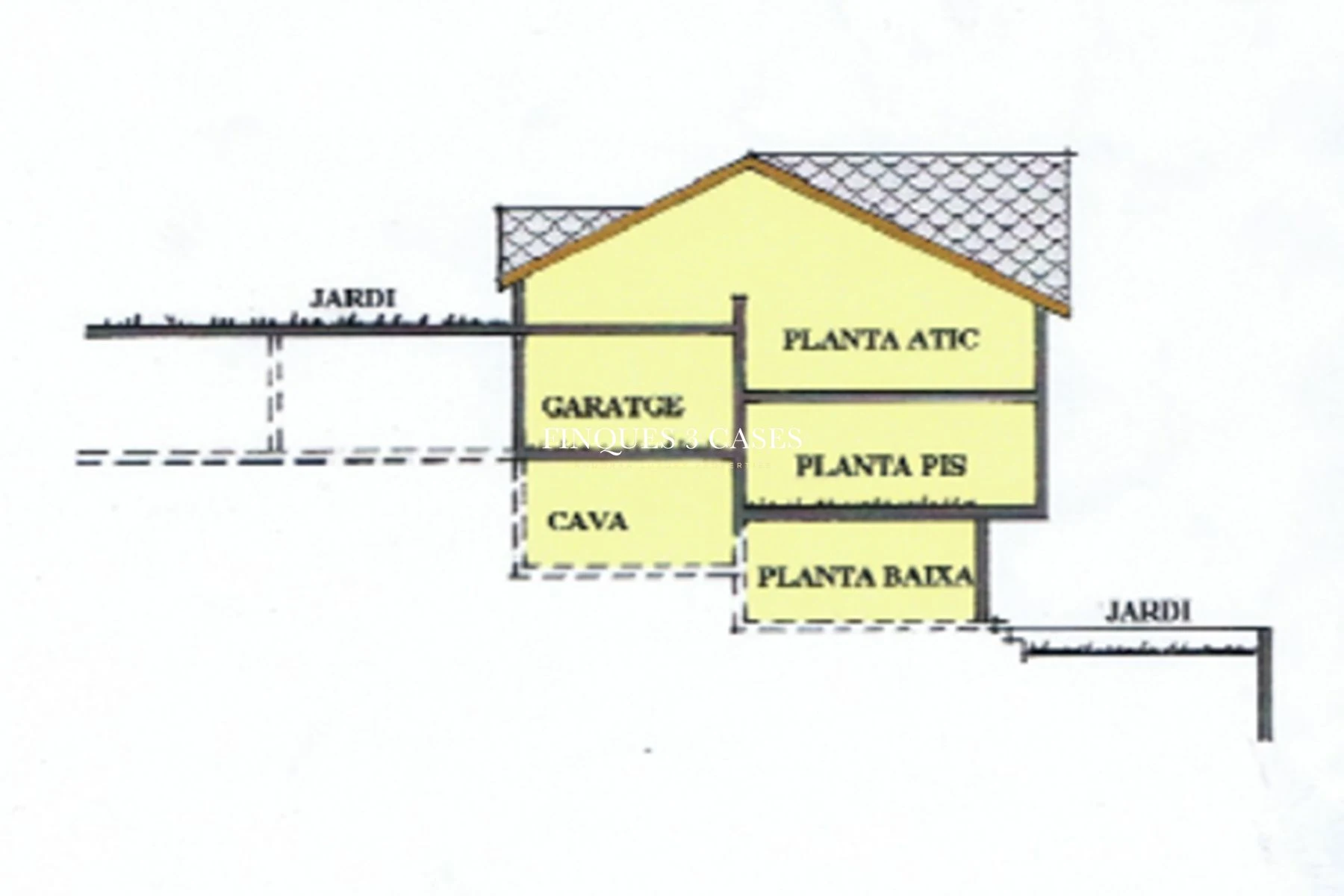 Chalet adosado para comprar en La Massana 33